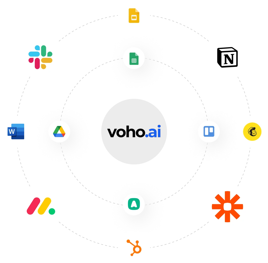 How It Works Process